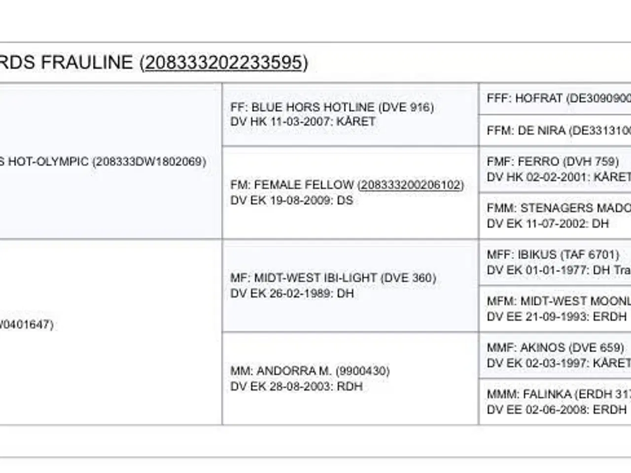 Billede 3 - 3 års hoppe