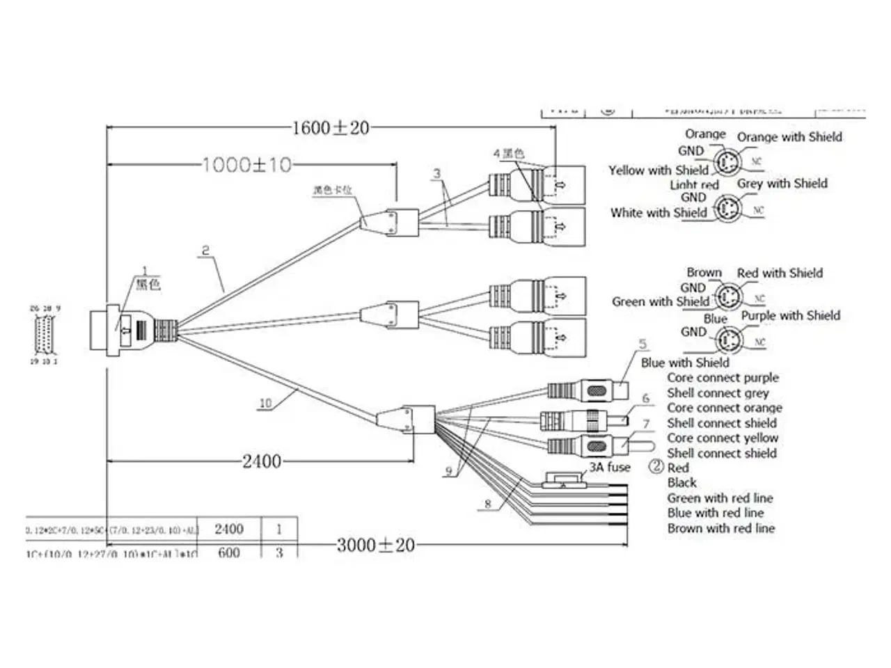 Billede 1 - System Kabelsæt 4ch birdview