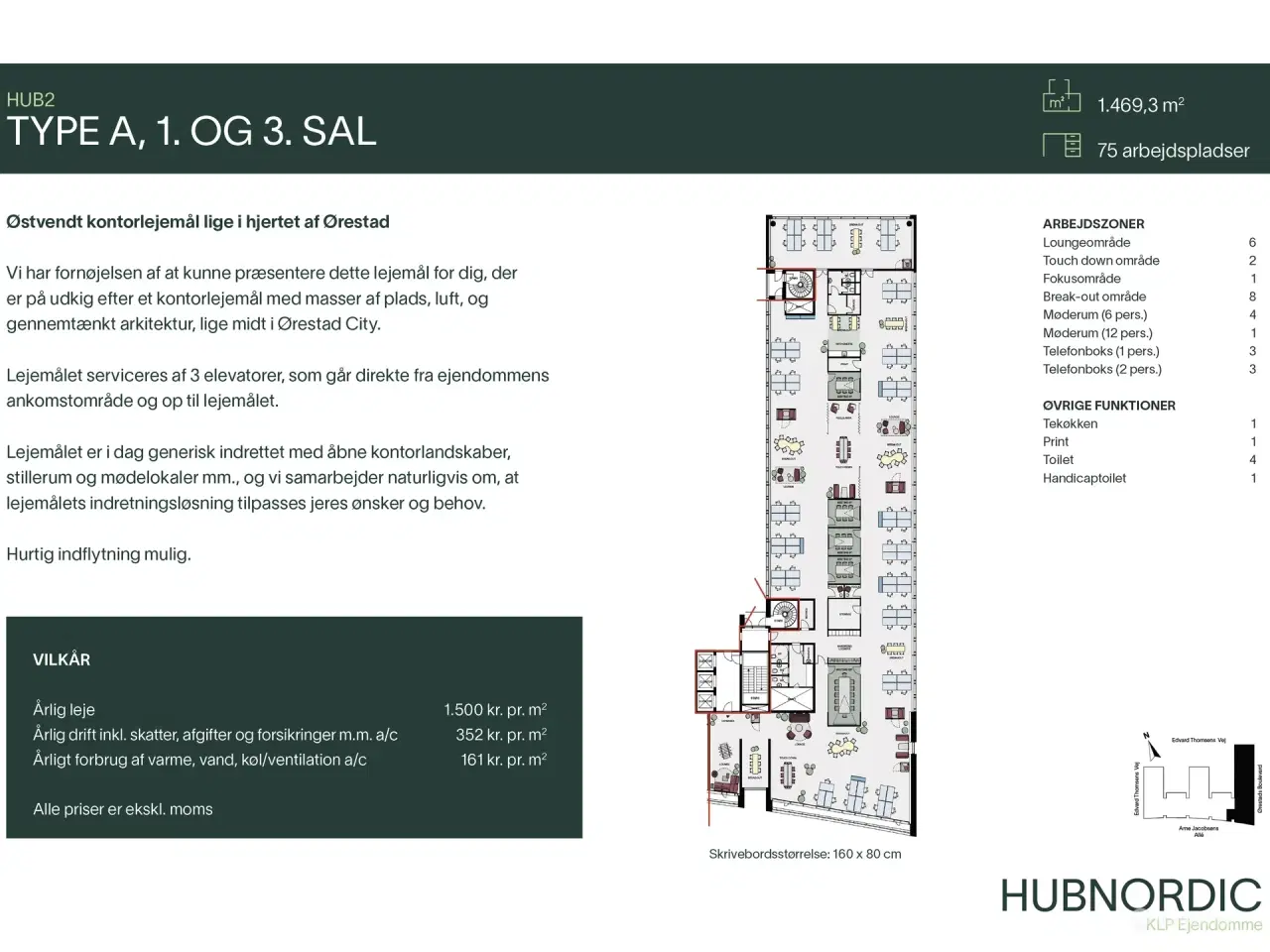 Billede 18 - HUB2 - Kontorer med fantastiske fællesfaciliteter