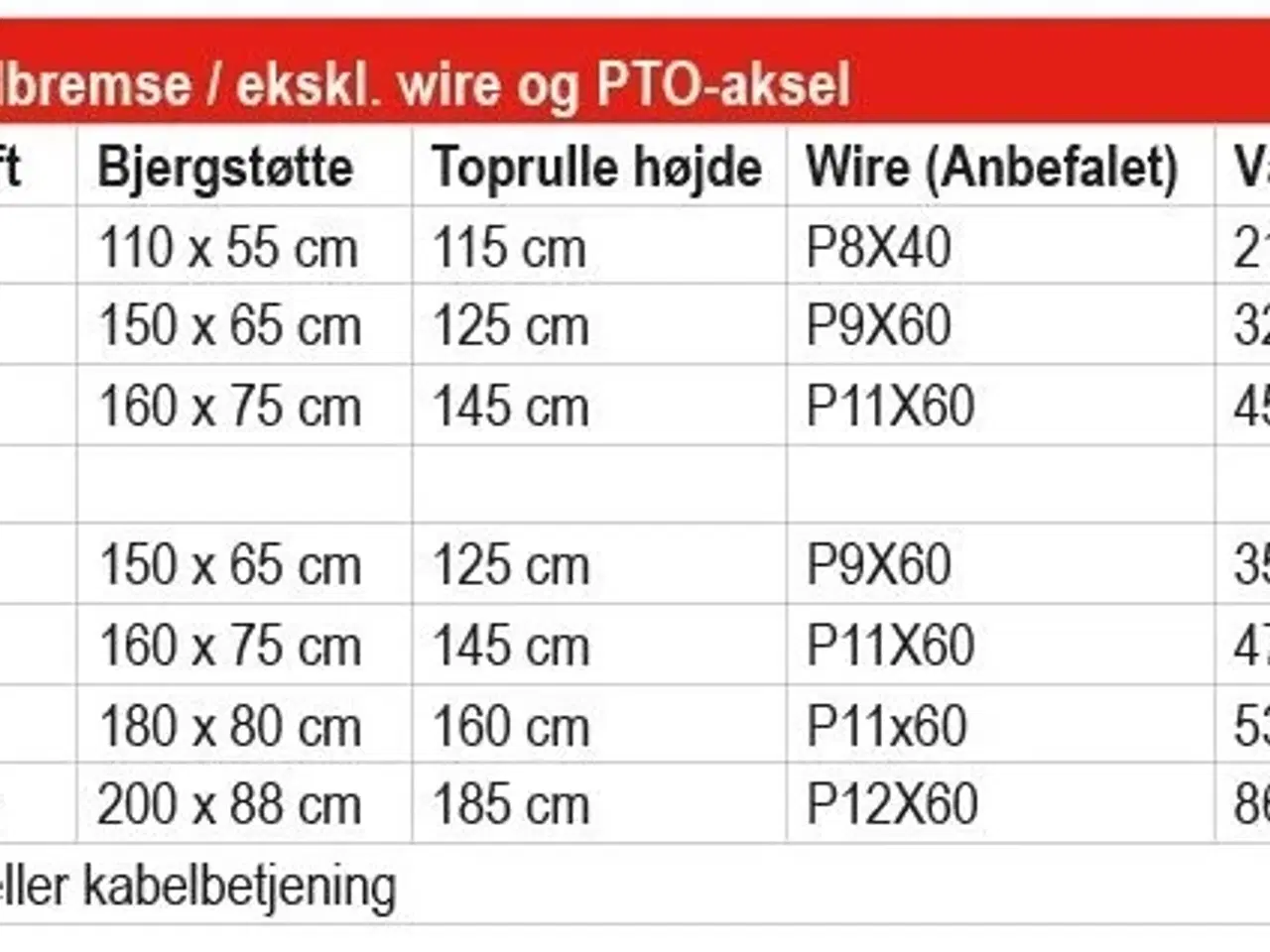 Billede 4 - Fransgård W-EH skovspil 4.000-10.000 kg.