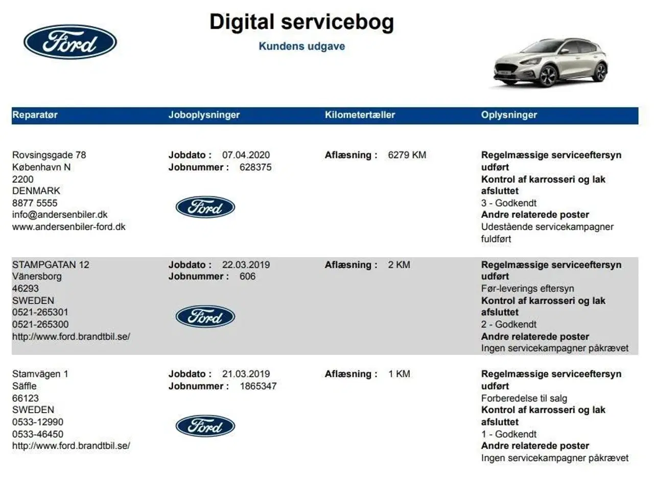 Billede 16 - Ford Focus 1,0 EcoBoost Active 125HK 5d 6g