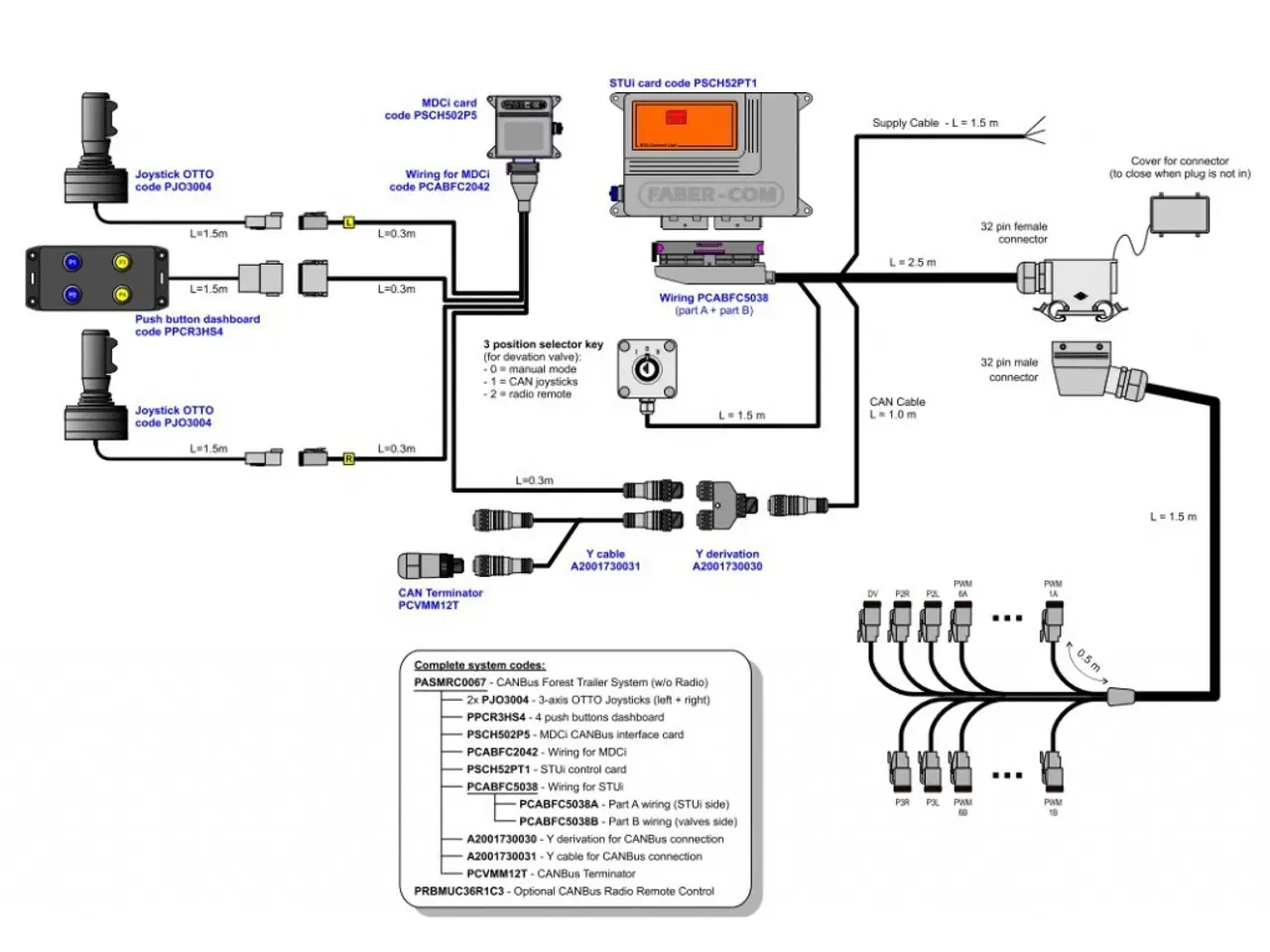 Billede 12 - Walvoil DPX 100 Forest Crane 8 Functions