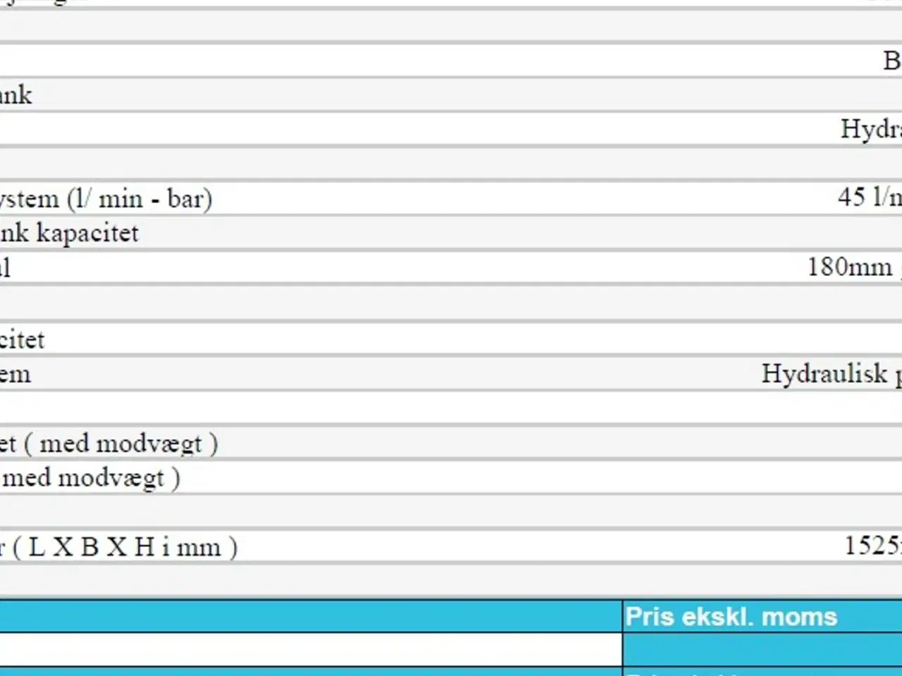 Billede 7 - Cast Worky Quad WX22 HF