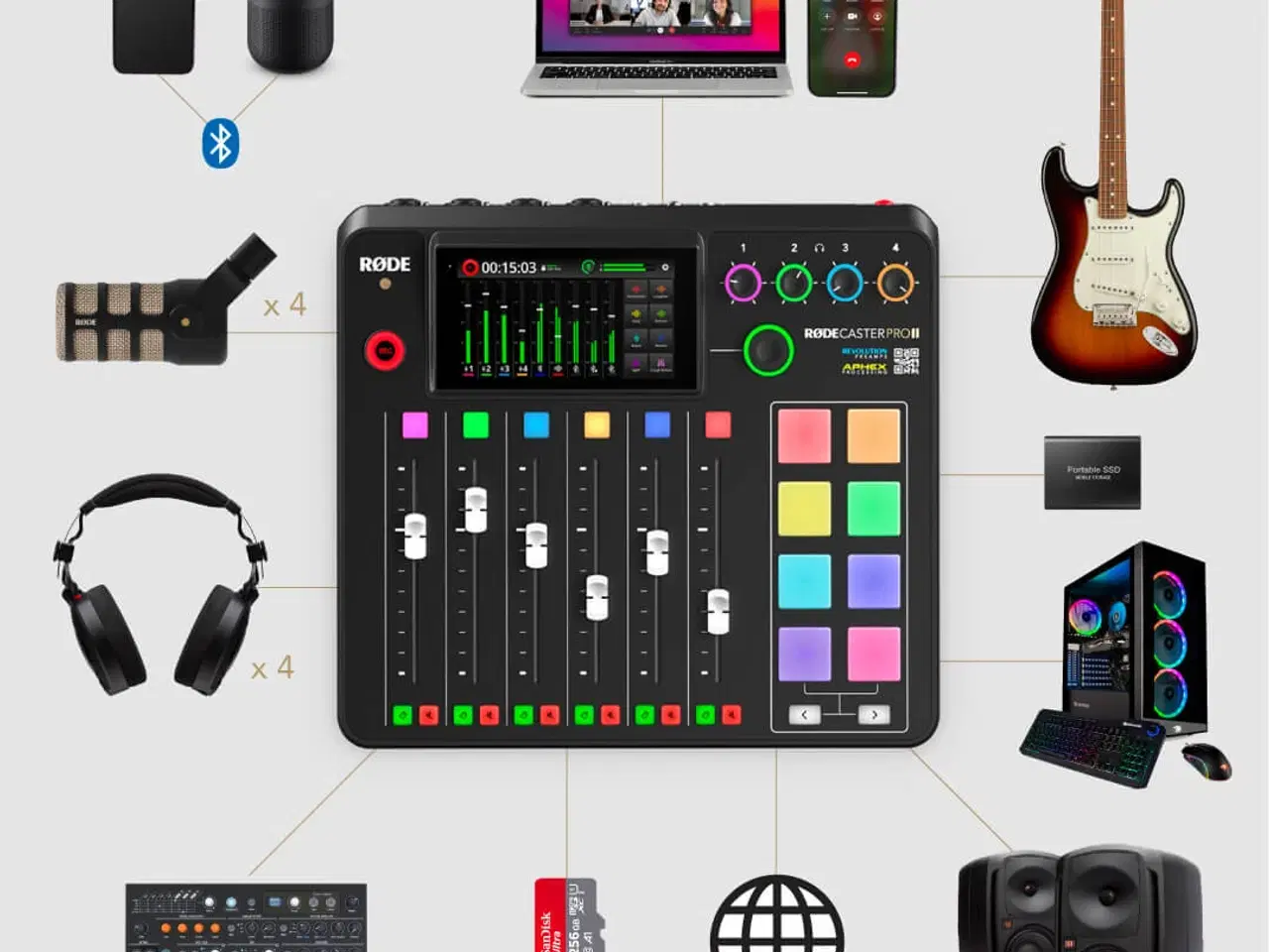 Billede 9 - Rødecaster pro II bundle