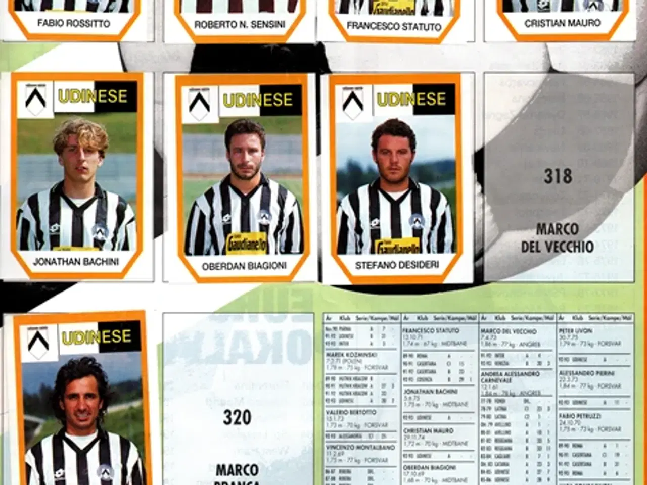 Billede 4 - Italiensk Top Fodbold 1993-94
