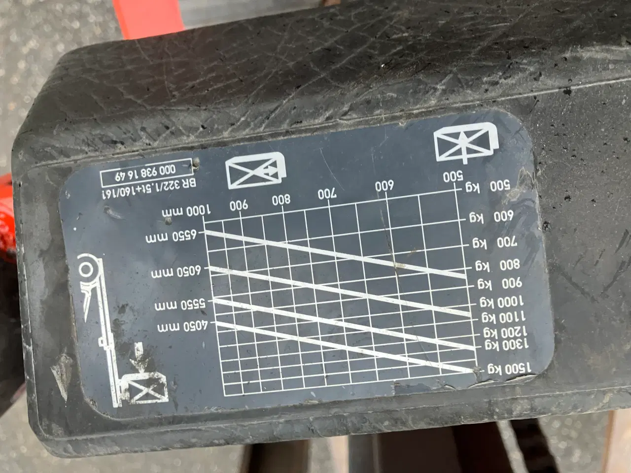 Billede 4 - Linde E15C