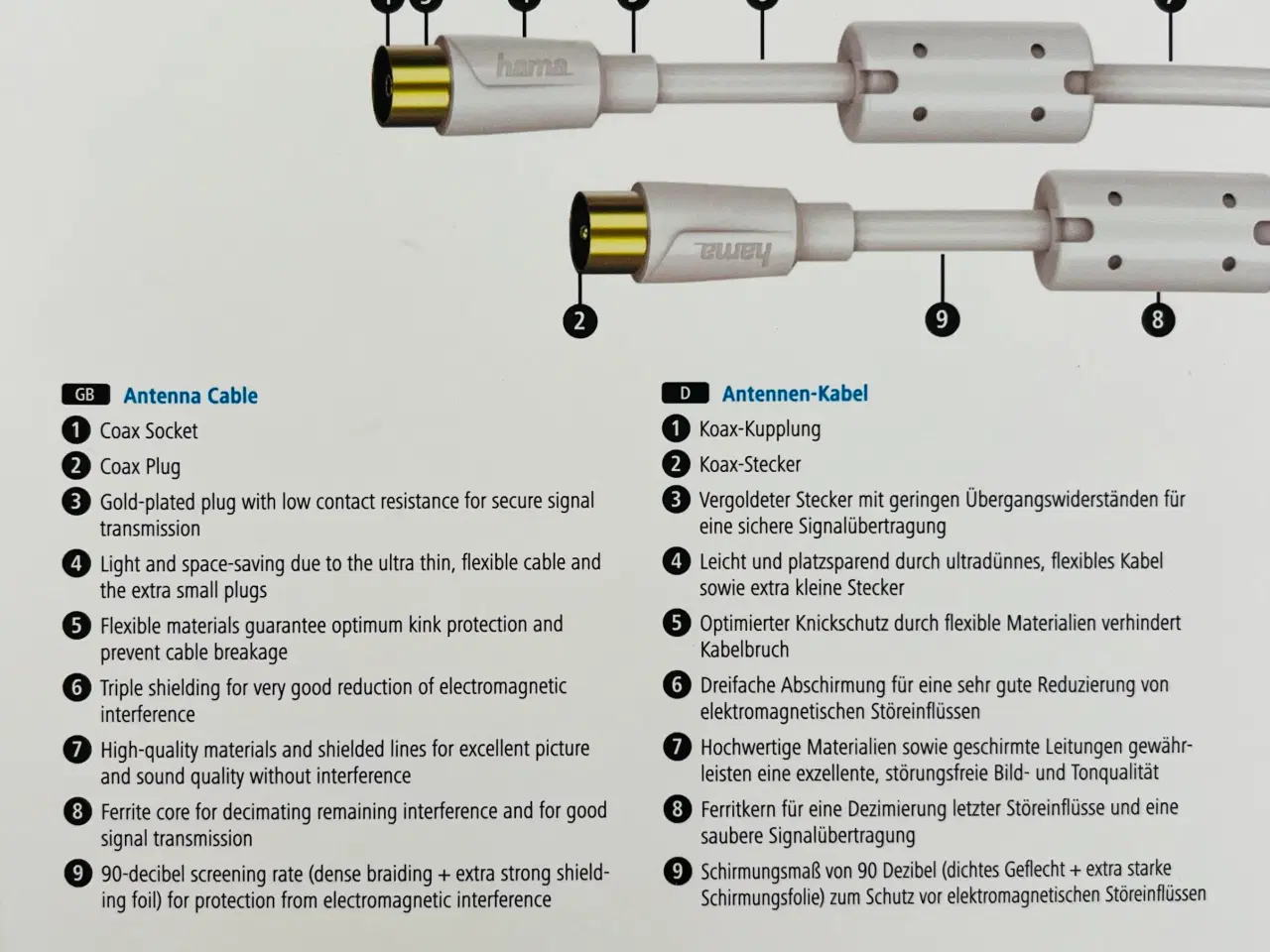 Billede 2 - Antennekabel hama 90 dB