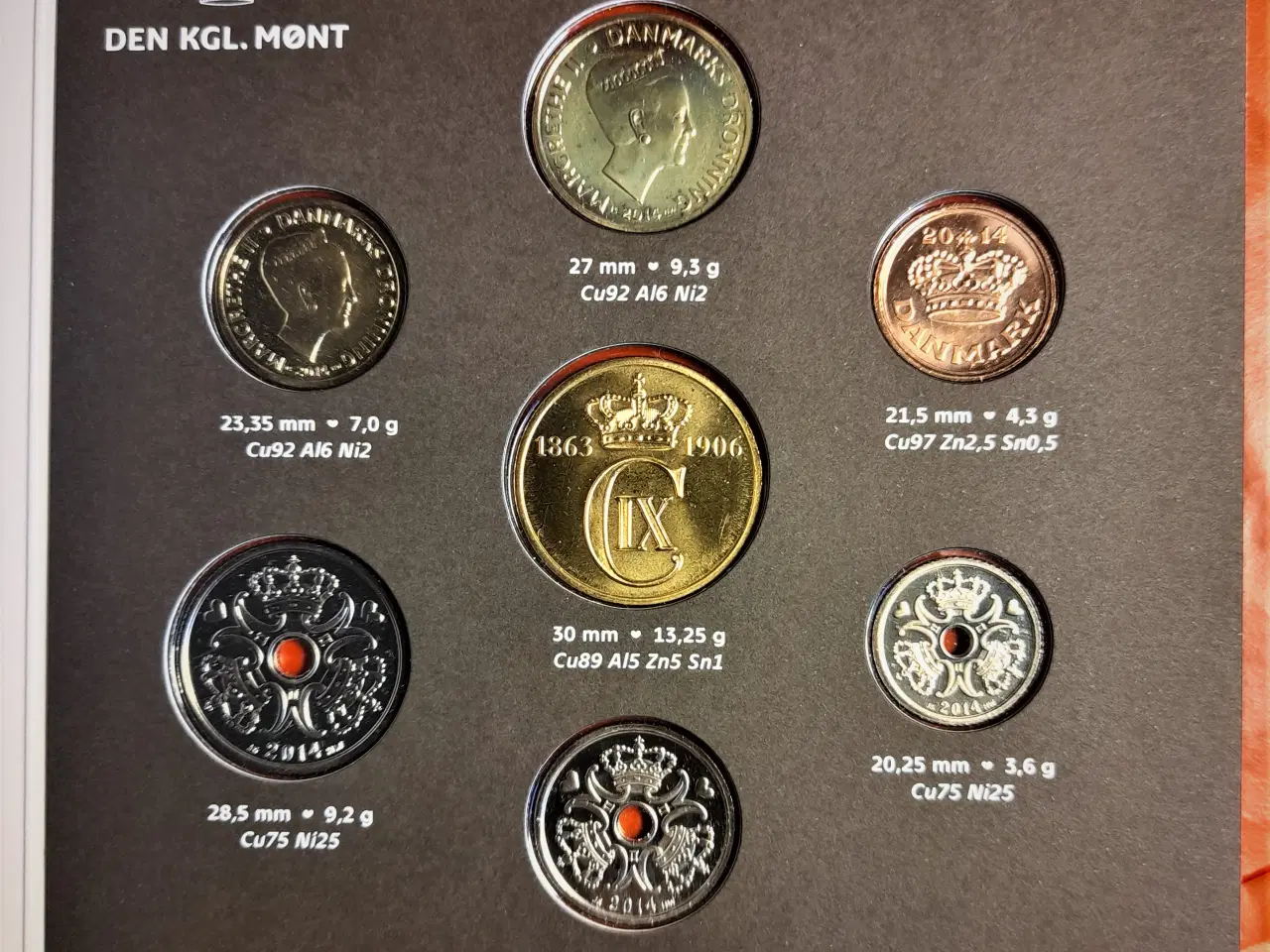 Billede 1 - DET KGL MØNTSÆT 2014 Med Christian IX  Monogram
