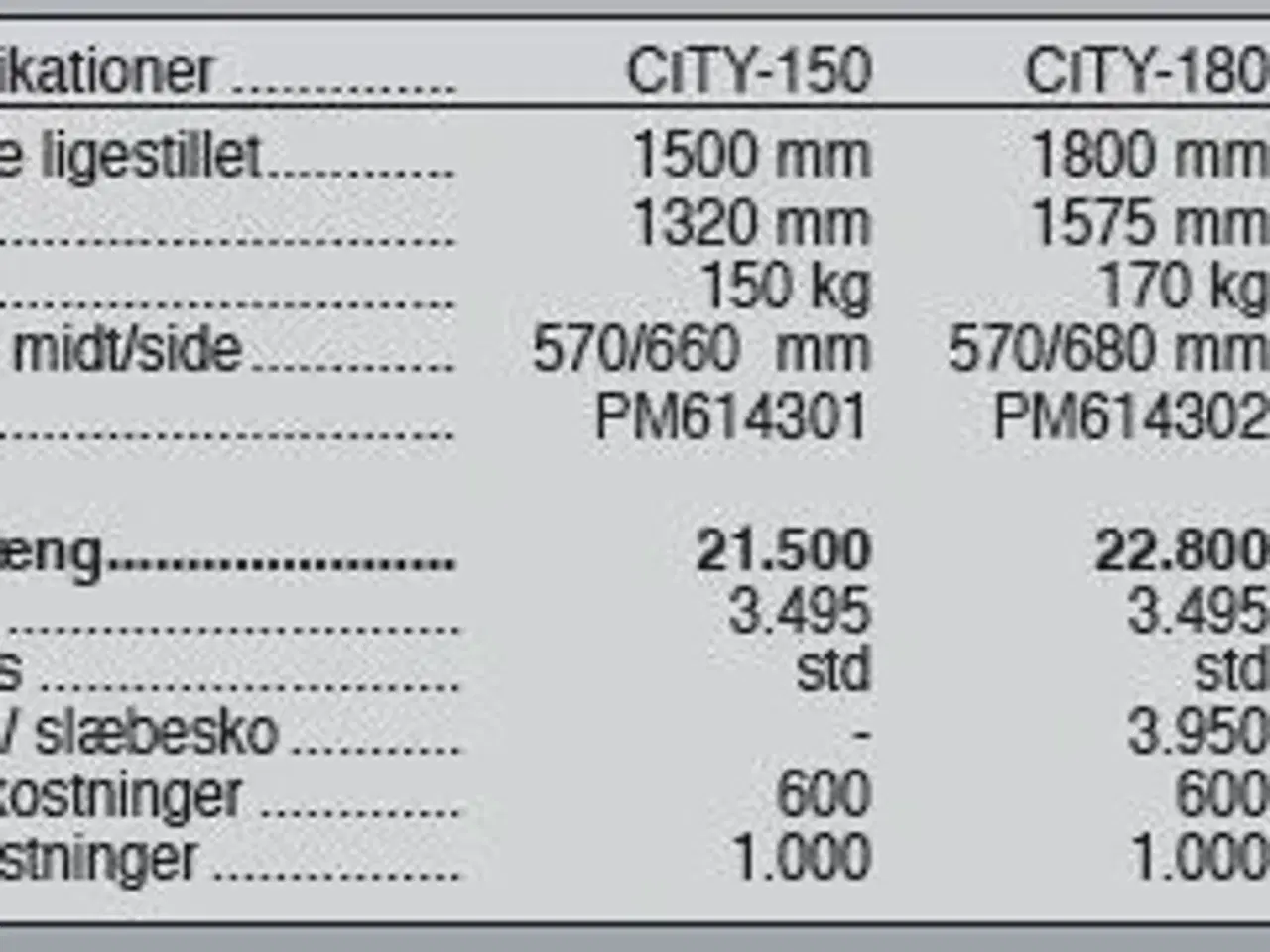 Billede 8 - SaMASZ City 150-200 cm.