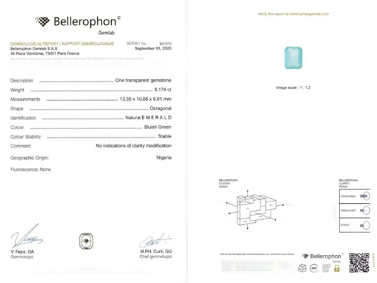 Billede 5 - Smaragd - 8.17 ct