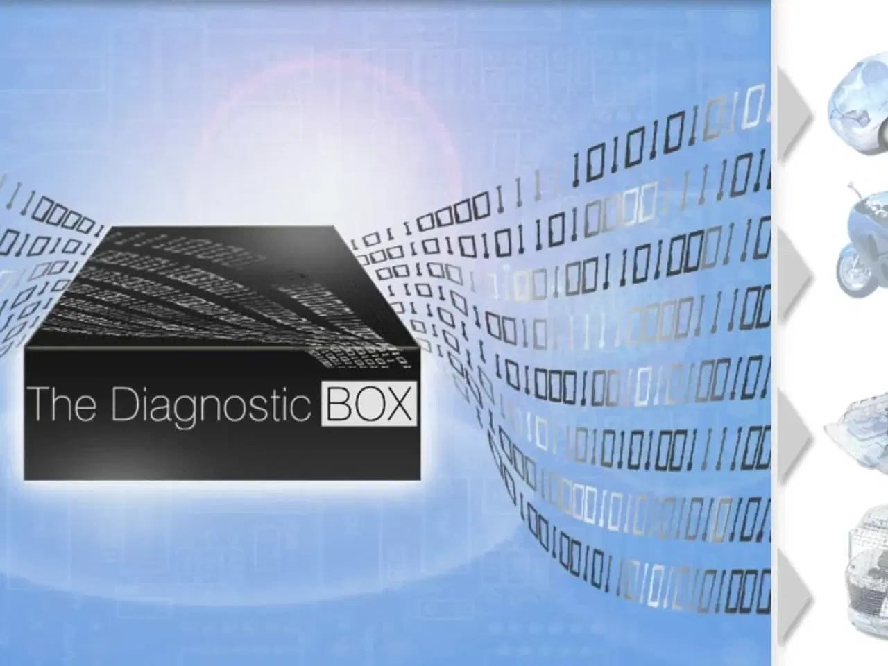 Billede 6 - Advanceret Nøgle programmerings system basis enhed TDB1000