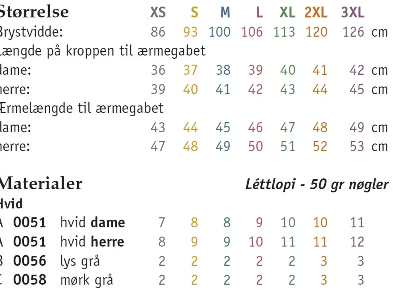 Billede 4 - StrikkeKit. Islandsk Sweater FRA 358,- KR