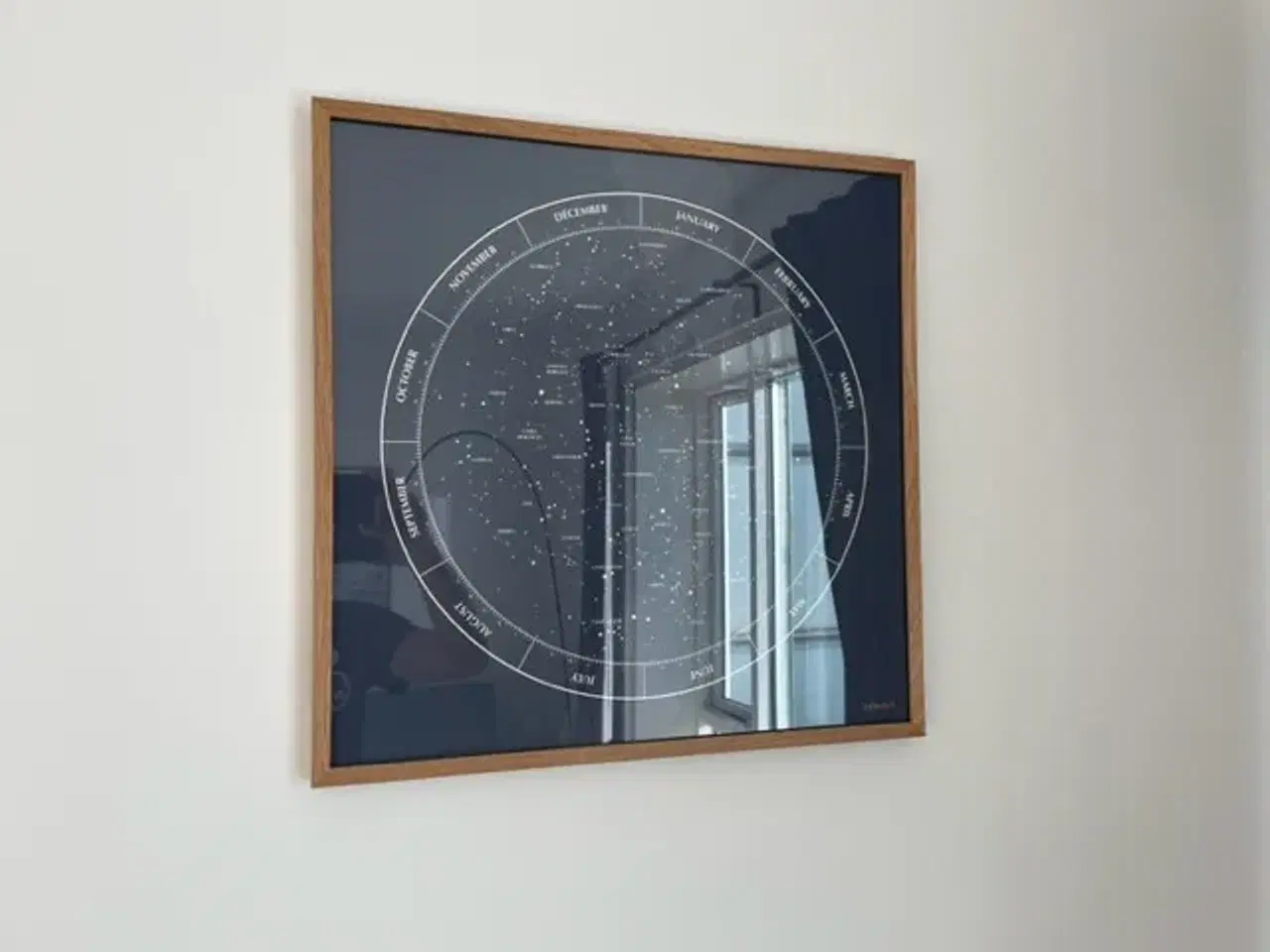 Billede 1 - Gehalt solsystem plakat i træramme med glas.
