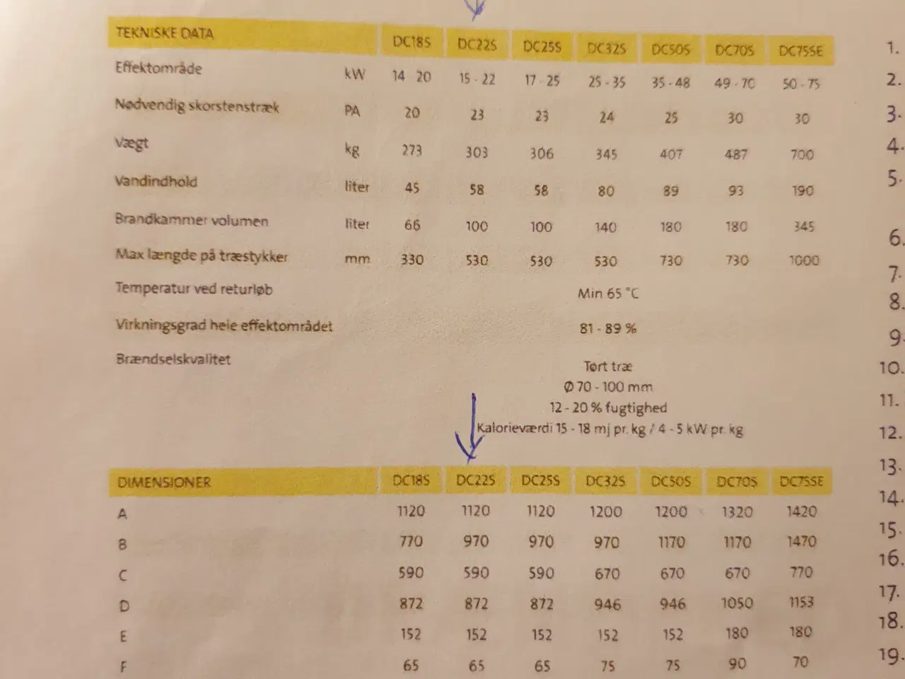 Billede 2 - Brændefyr og akkumuleringstank