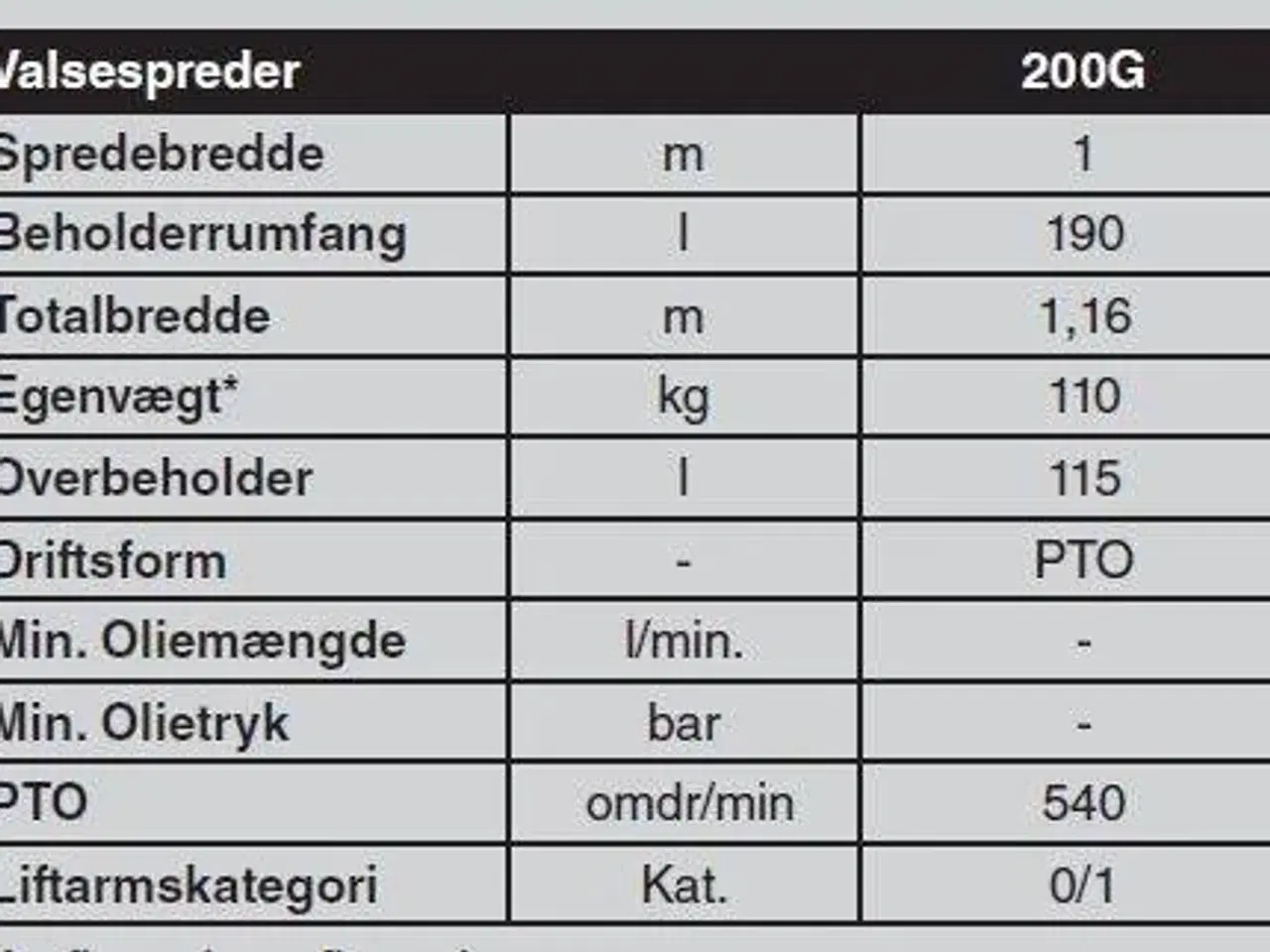 Billede 8 - Hydromann 200 G