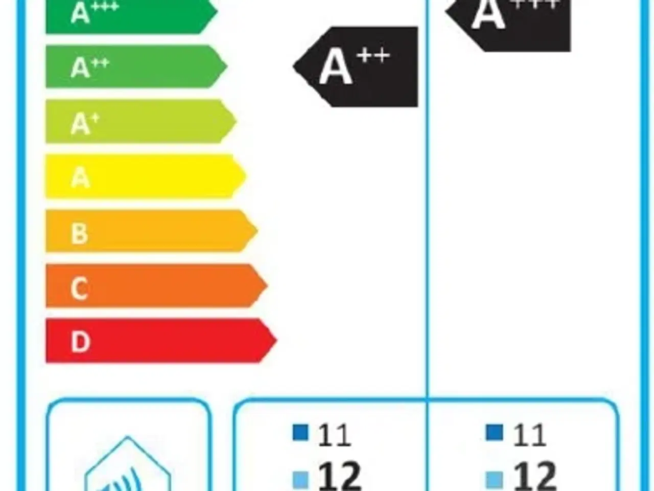 Billede 2 - luft/vand varmepumpe 13 kW inkl. Hydrobox, varmvandsbeholder, buffertank & fødder