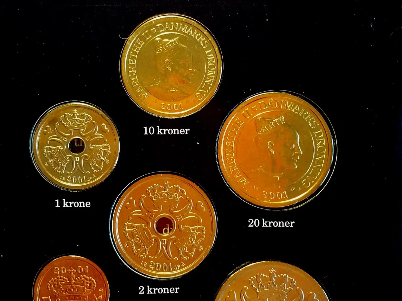 Billede 3 - MARGRETHE II DET KGL MØNTSÆT 2001