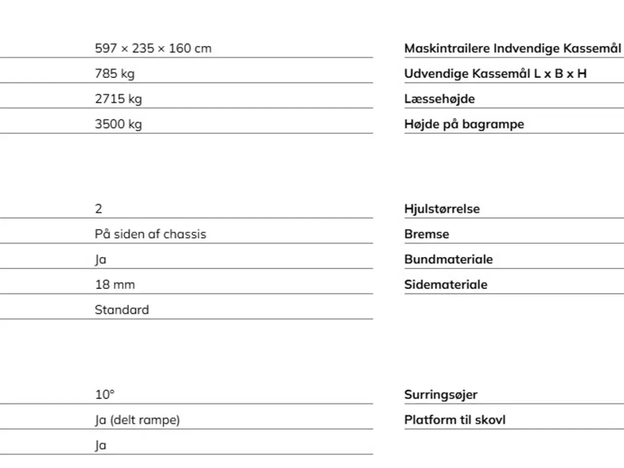Billede 10 - Variant 3518 B4 Beavertail