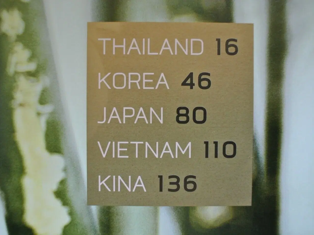 Billede 2 - heiberg-san mad fra asien, af morten heiberg, emne