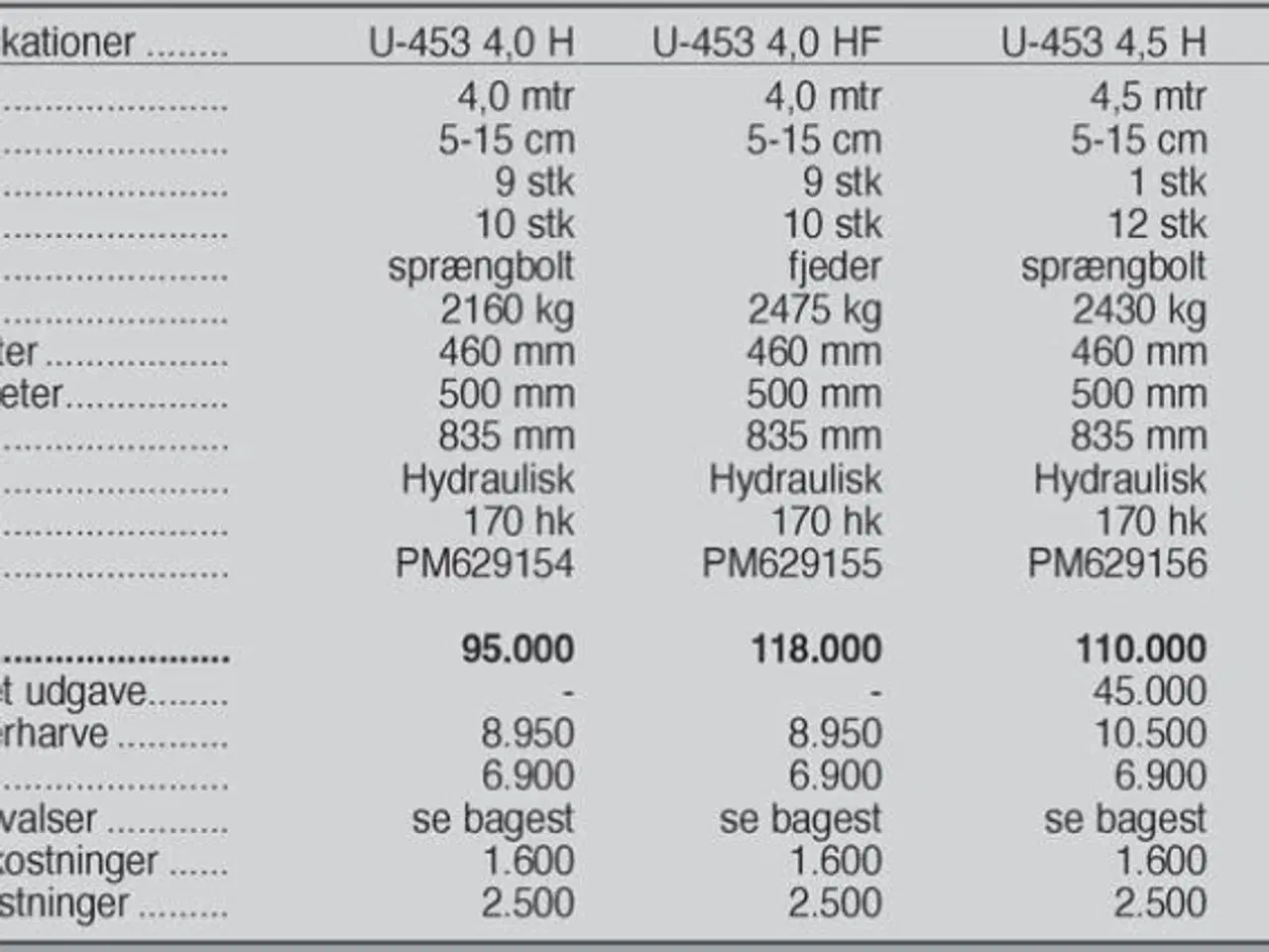 Billede 5 - Rolmako U-453 H 4,0 m.