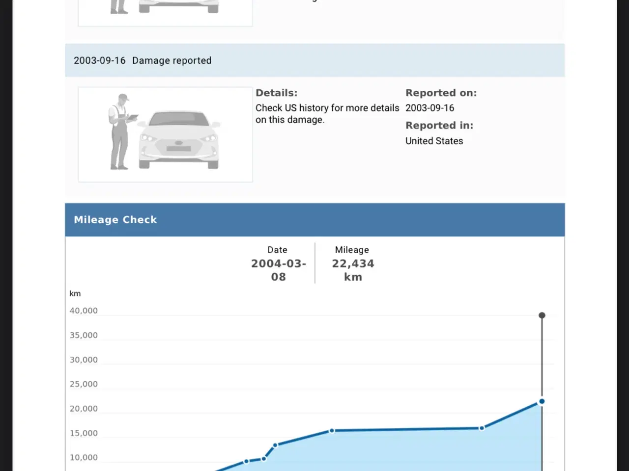 Billede 5 - Corvette c5 zo6