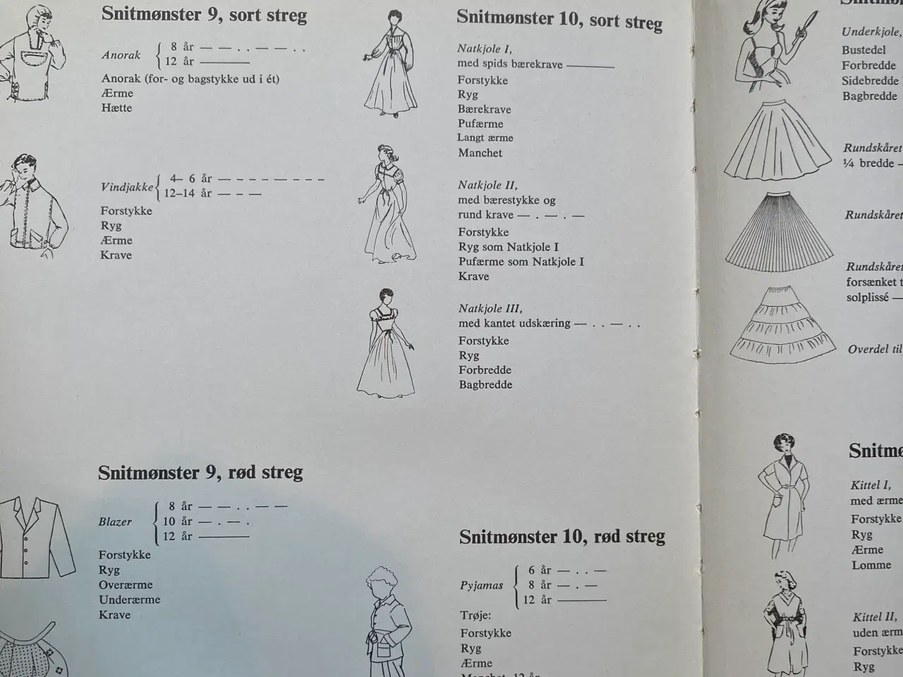 Billede 4 - Guide i at sy dit eget tøj - Alle kan sy :-)