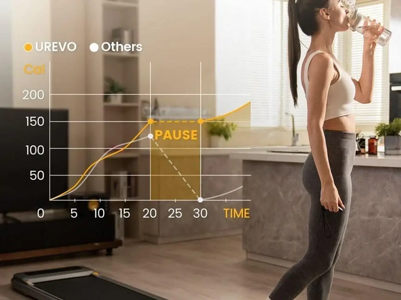 Billede 13 - Løbebånd UREVO Strol U1 walkingpad – elektrisk, 6 km/t