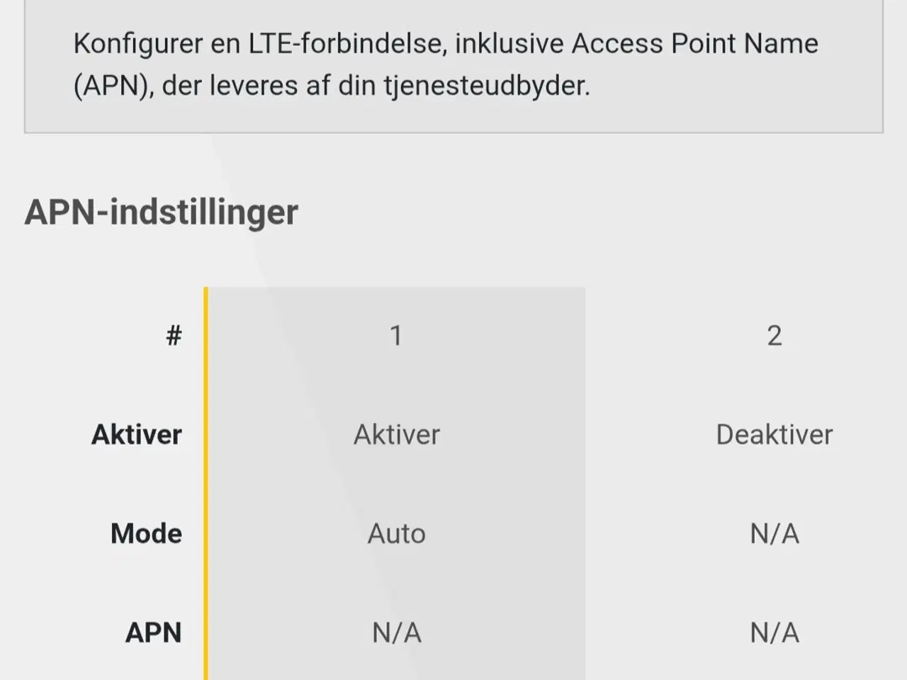 Billede 10 - 4G⚪Zyxel LTE3316-M604, til simkort.