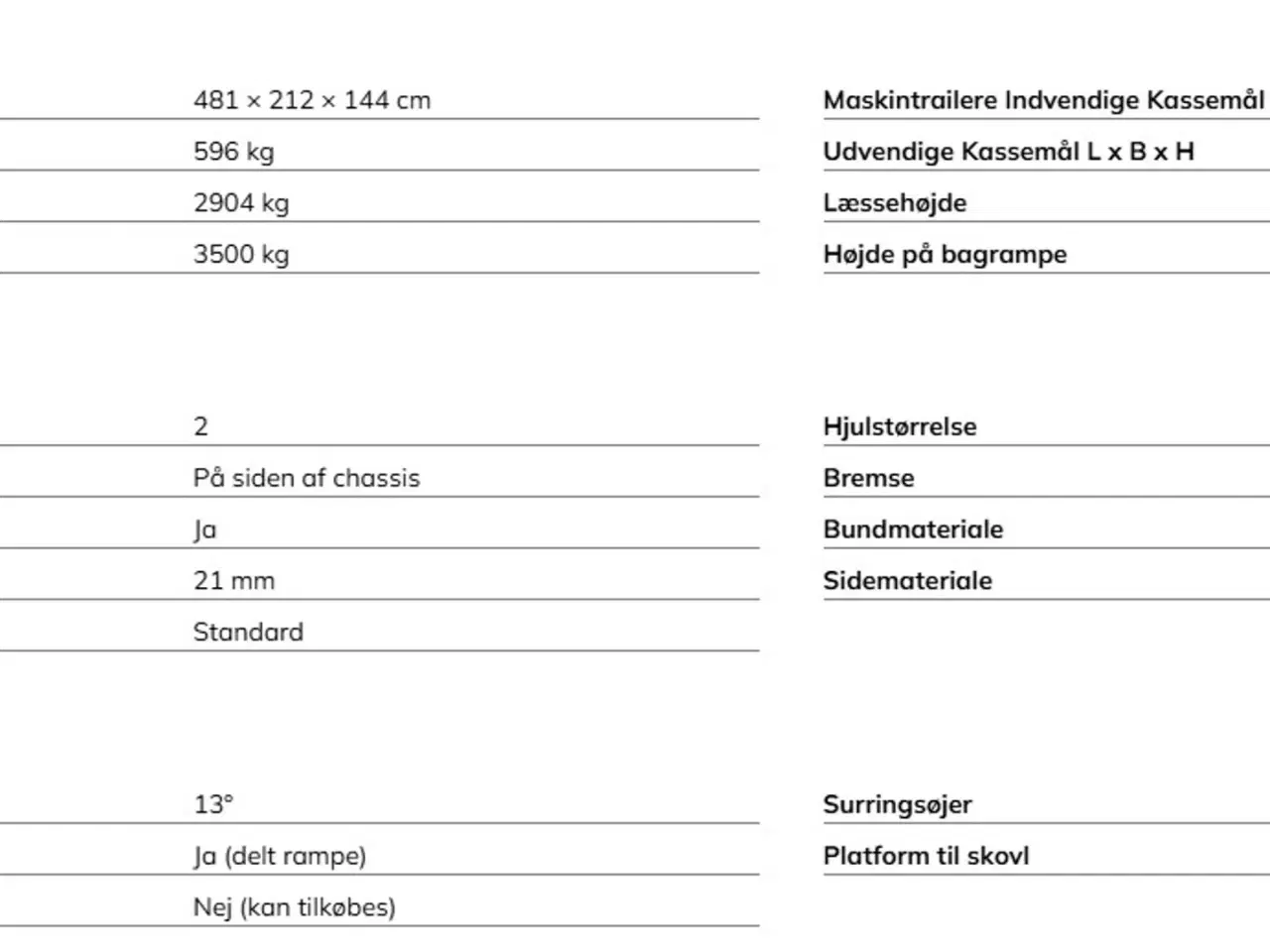 Billede 8 - Variant 3516 B3 Beavertail