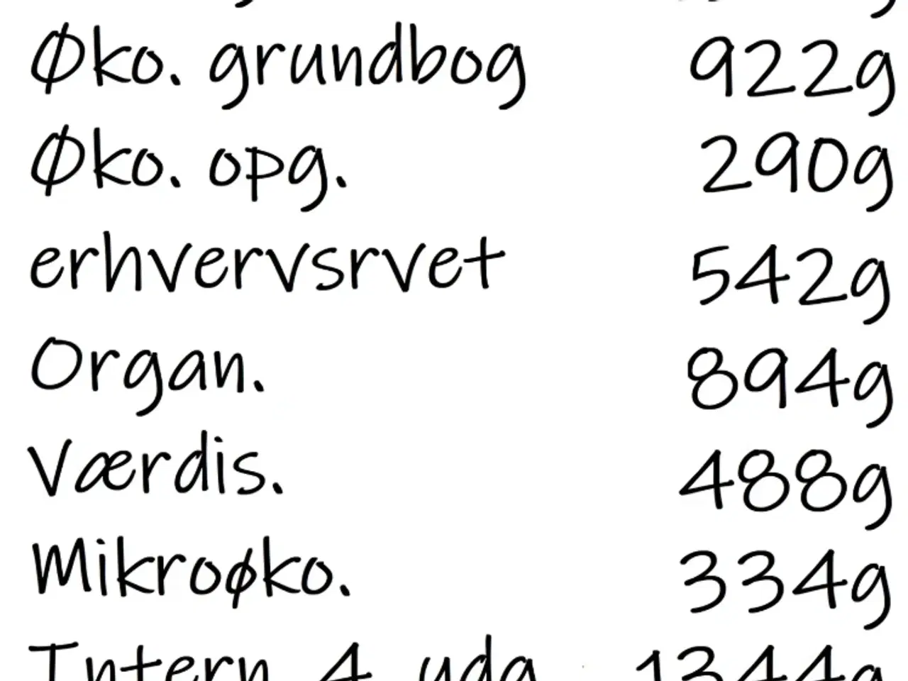 Billede 8 - Markedsføringsøkonom udd. 9 Studiebøger