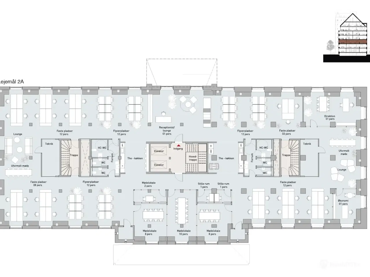 Billede 25 - Kantine, fitness, ventilation/køl, Metro, S-tog og parkering