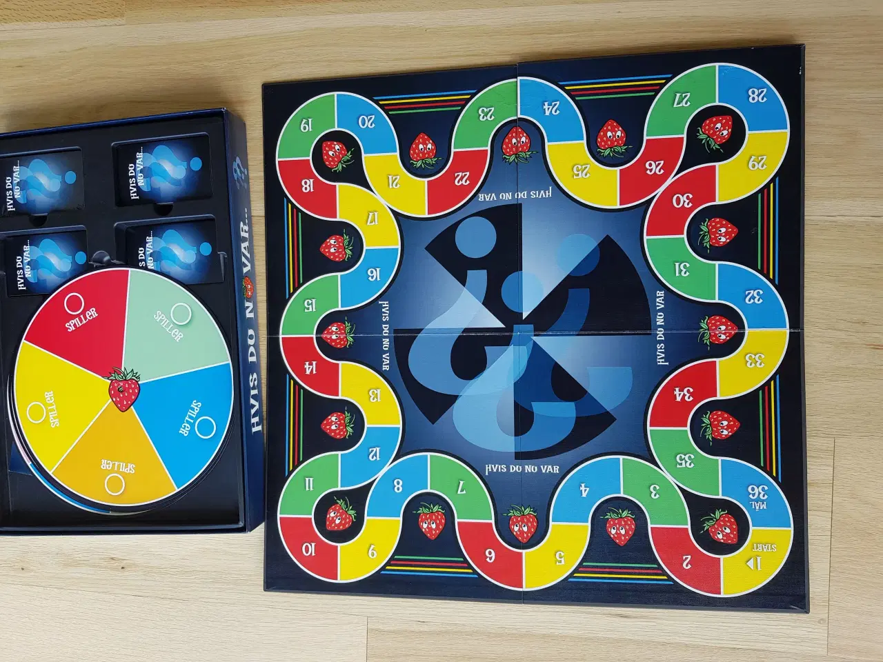 Billede 1 - Spil- Hvis du nu var....