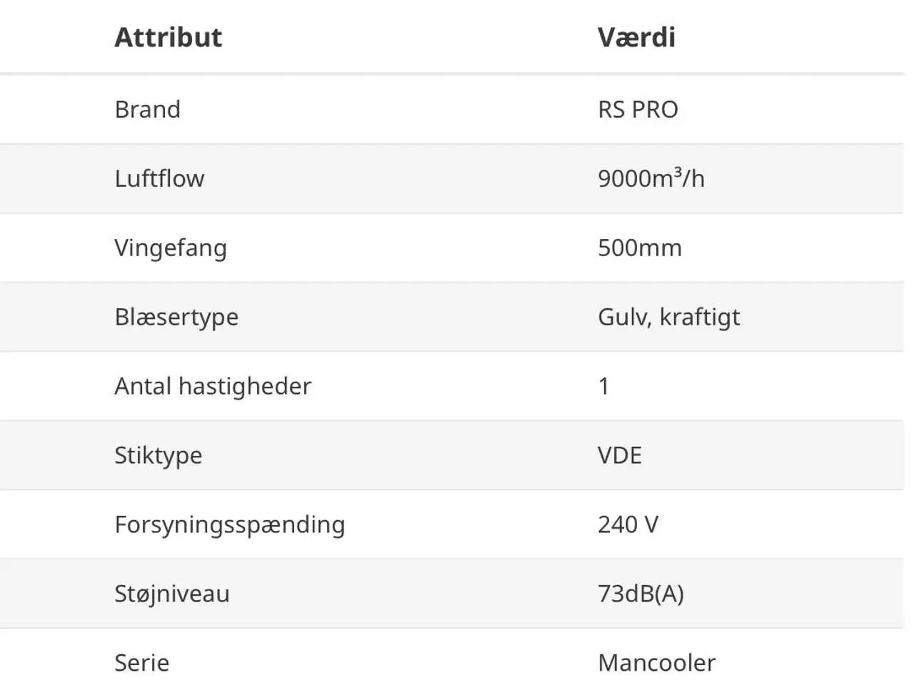 Billede 5 - Gulvblæser