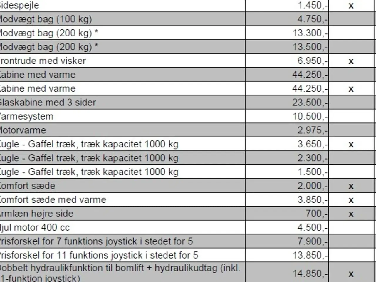 Billede 17 - Cast 800 Eco