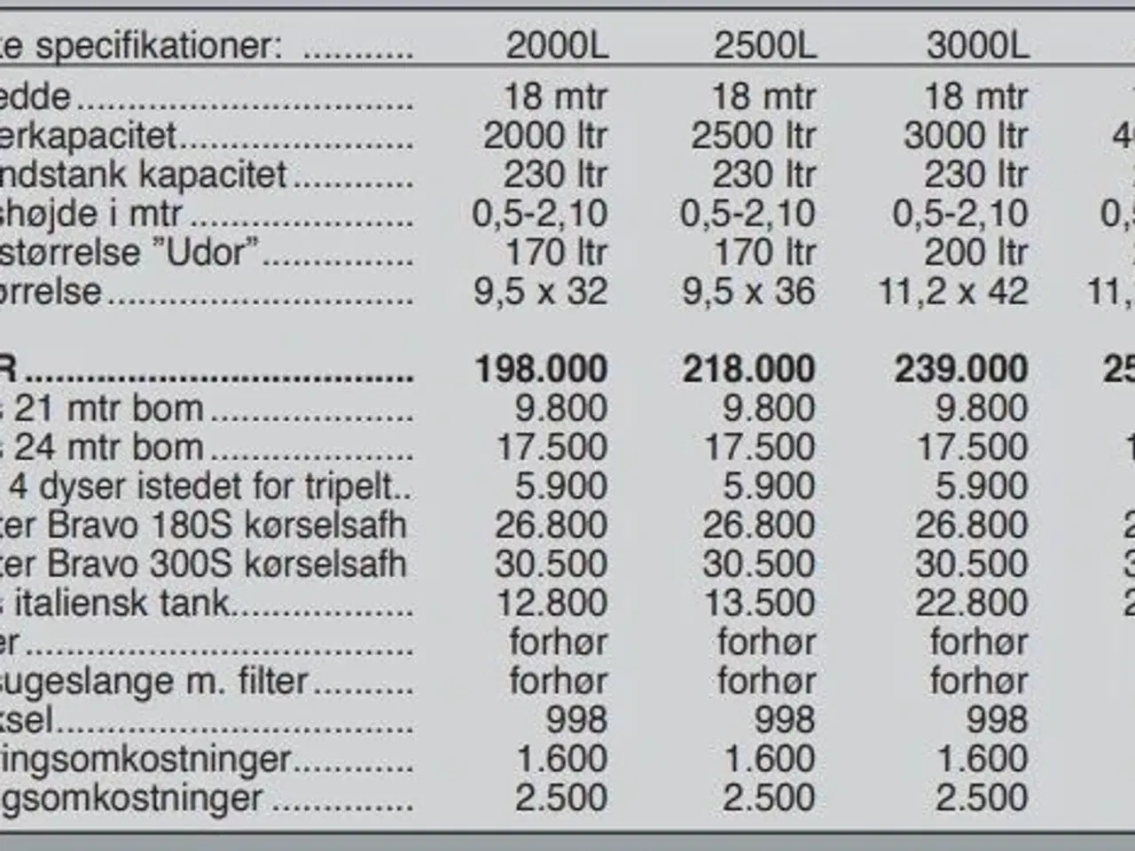 Billede 9 - Jar-Met Premium 4000 L