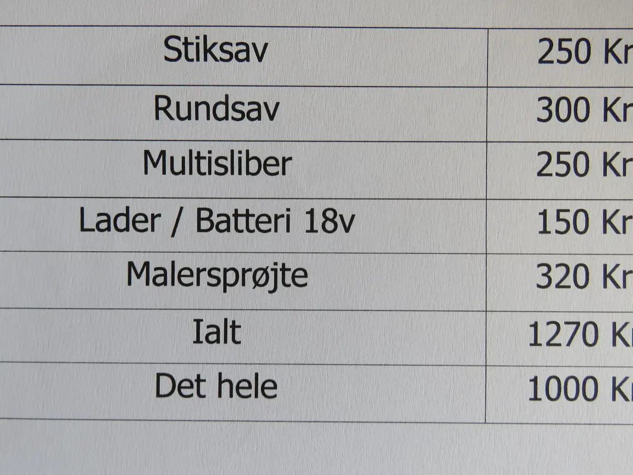 Billede 2 - Bosch 18v Værktøj