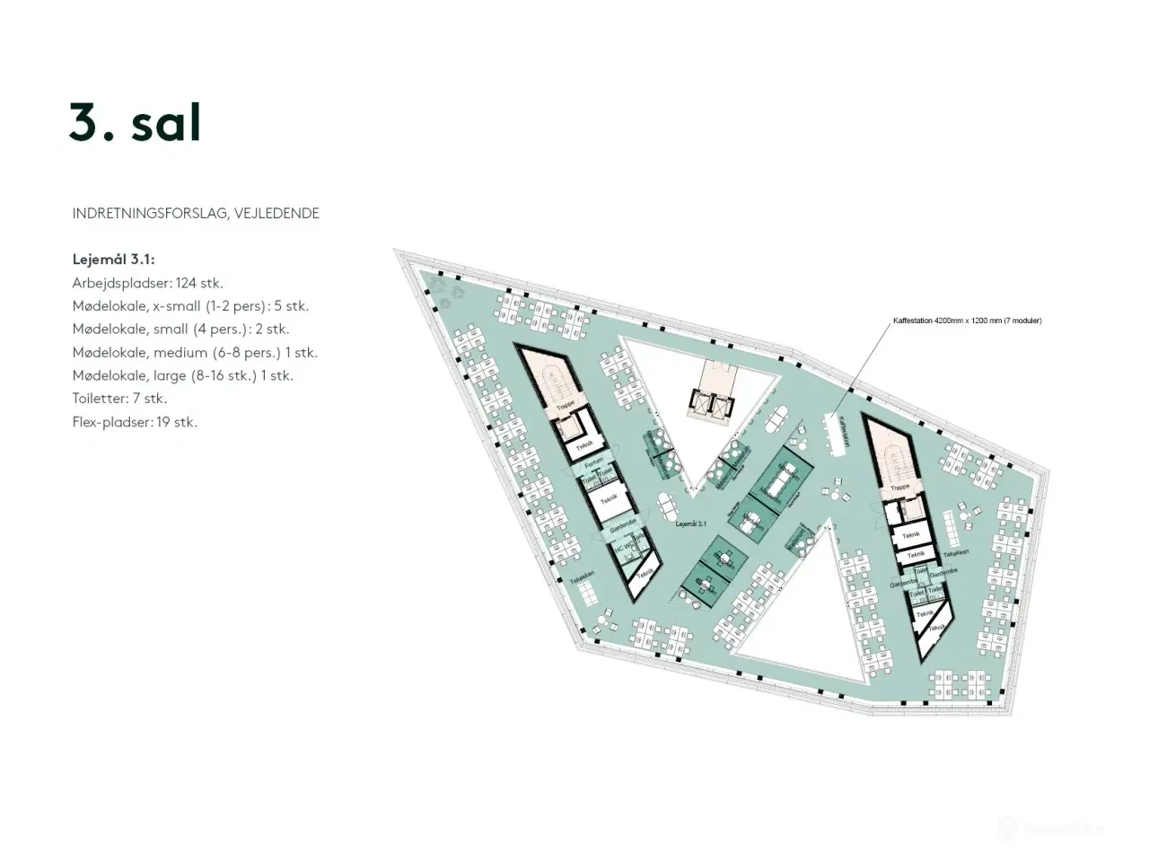 Billede 16 - Kontorlejemål på 2.664 m²