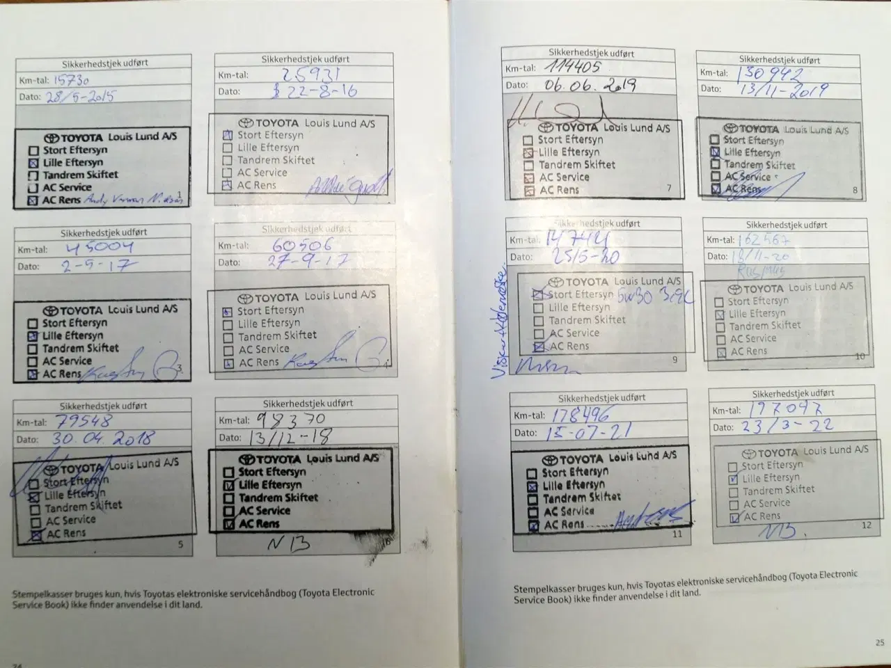 Billede 22 - Toyota Auris 1,4 D-4D DPF T2 Premium 90HK 5d 6g