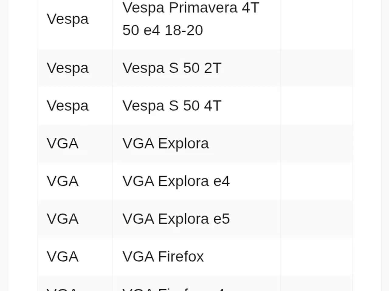 Billede 14 - Næsten ny Malossi kobling med trykfjedre og ubegræ