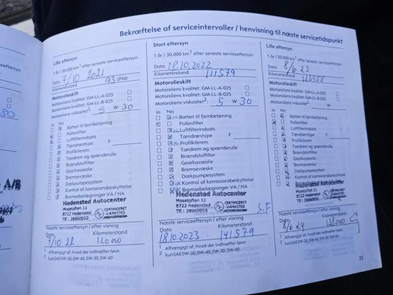 Billede 11 - Opel Astra 1,8 16V Cosmo TwinTop