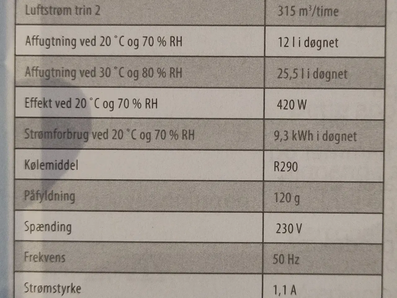 Billede 6 - Affugter, Woods SW45FB