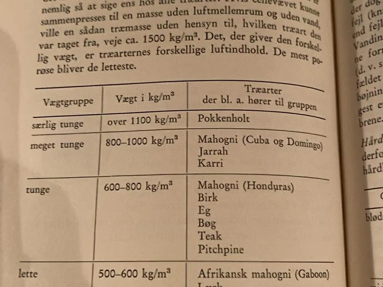 Billede 6 - Husbygningsmaterialer 