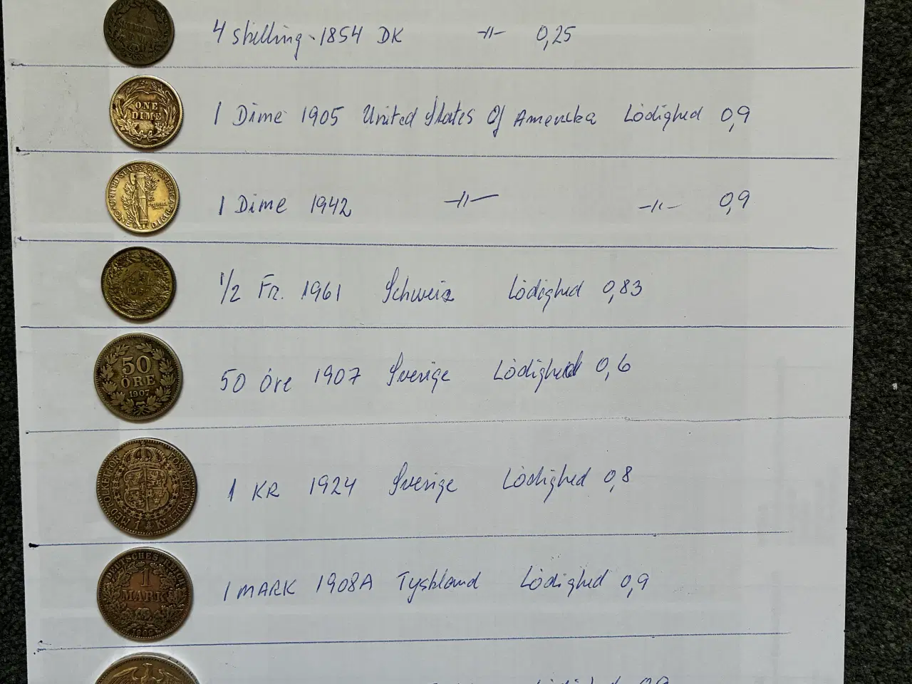 Billede 1 - 11 sølvmønter, danske og udenlandske