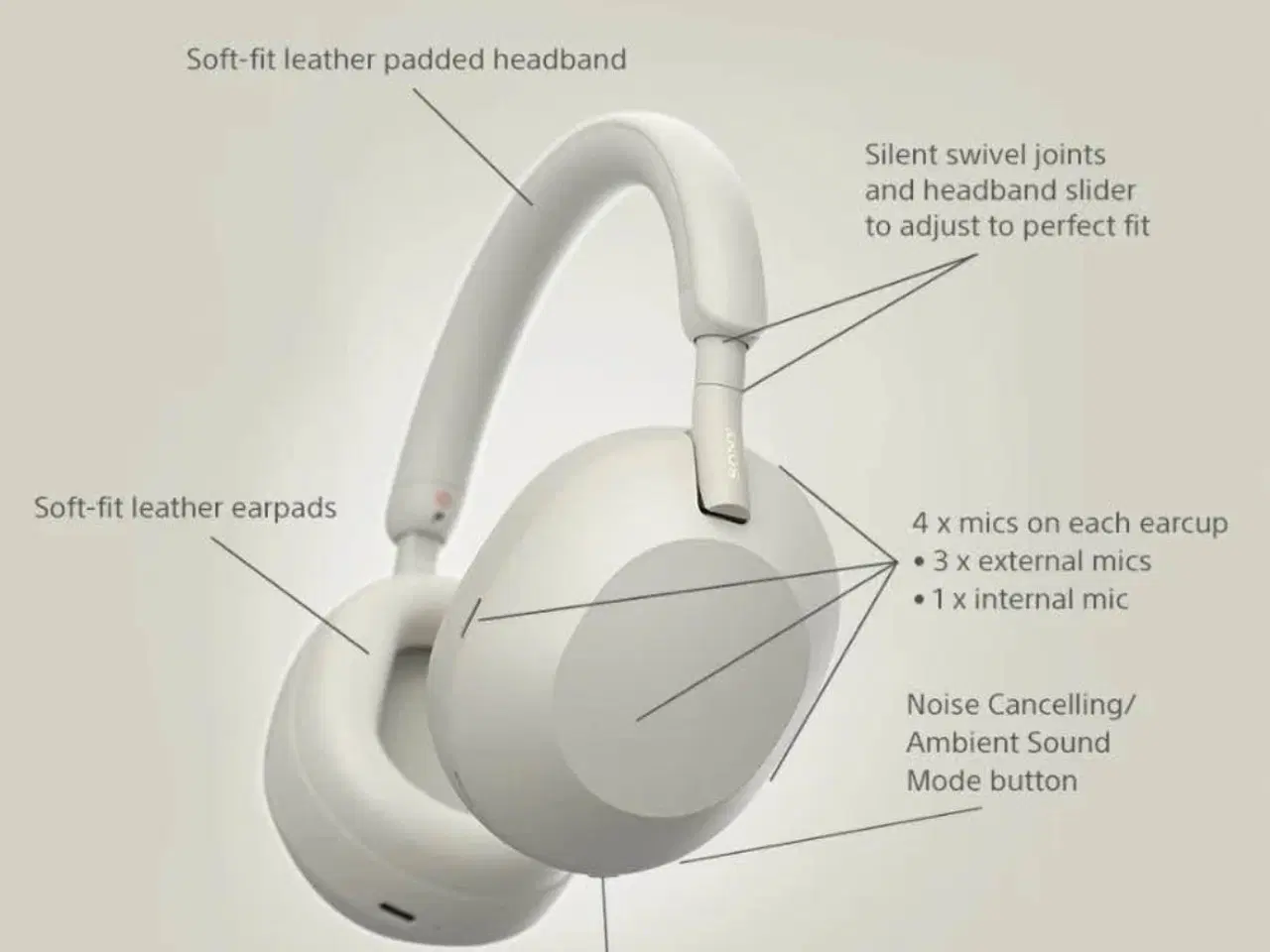 Billede 2 - Sony WH-1000XM5 med kvittering 
