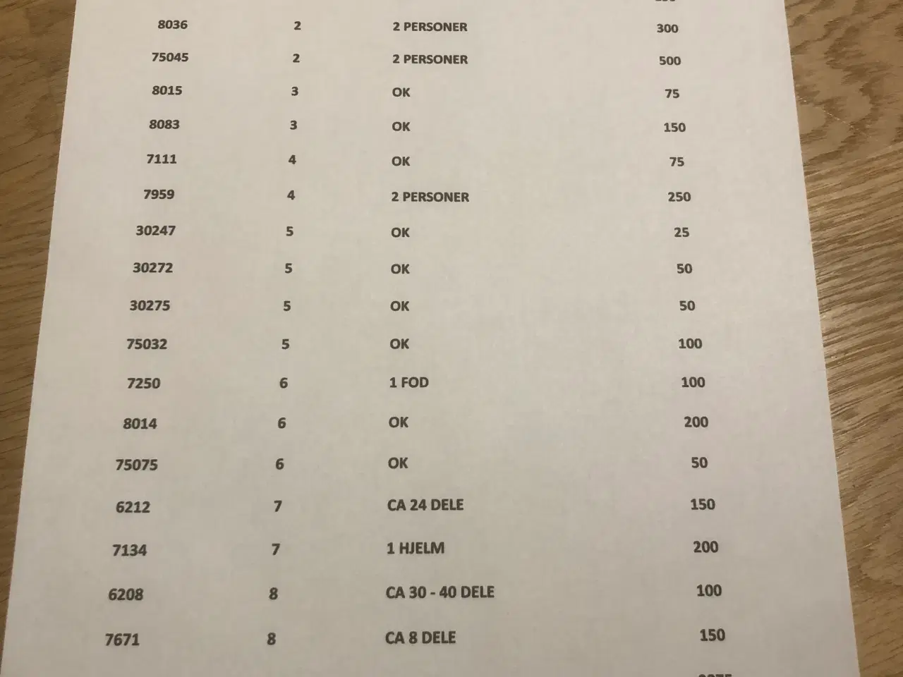 Billede 9 - 19 sæt Star Wars 11 sæt ok