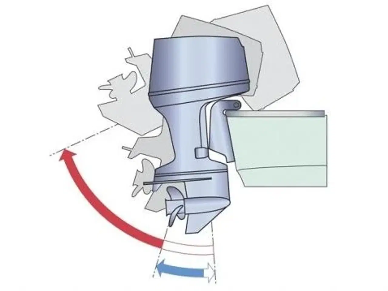 Billede 17 - FT60GETL High Thrust