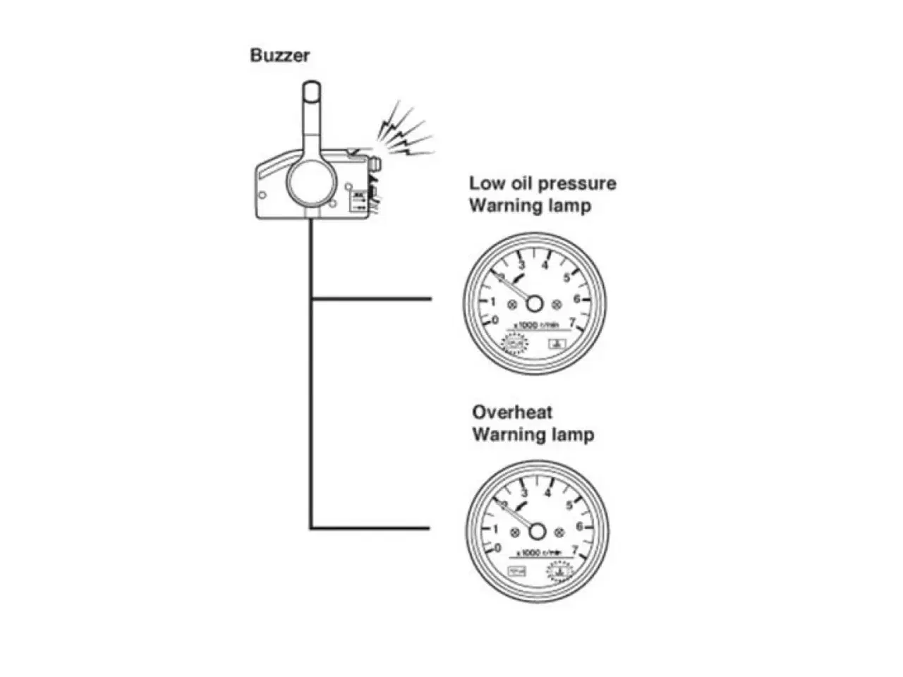 Billede 13 - Yamaha F50LETL
