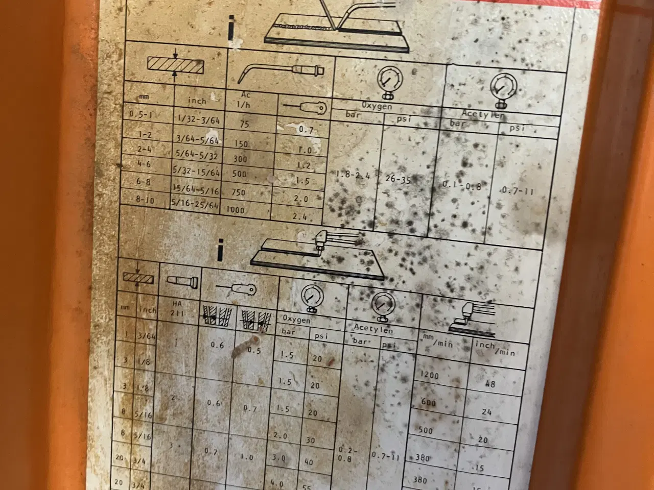 Billede 2 - Autogena 11.