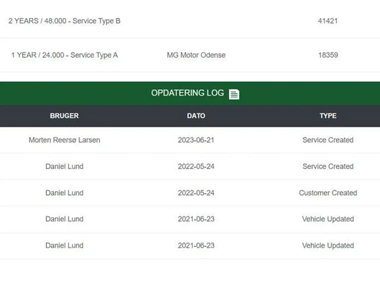 Billede 17 - MG EHS 1,5 T GDI  Plugin-hybrid Luxury 258HK 5d 10g Aut.