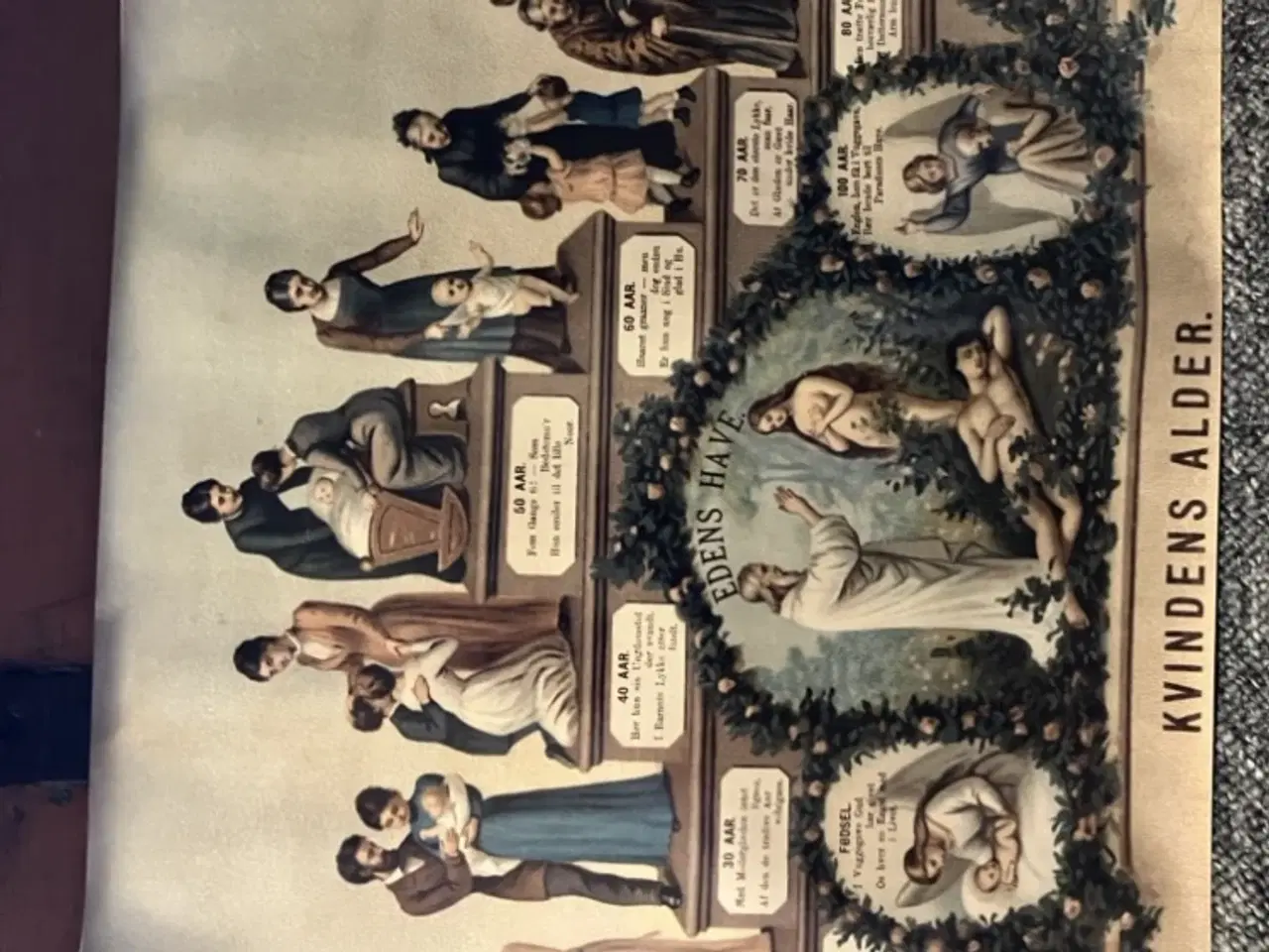 Billede 2 - Kvindens og mandens alder